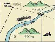 一起来看看吧 跟同学一起来看看地里 我的新家的隐蔽工程，一起来看看。