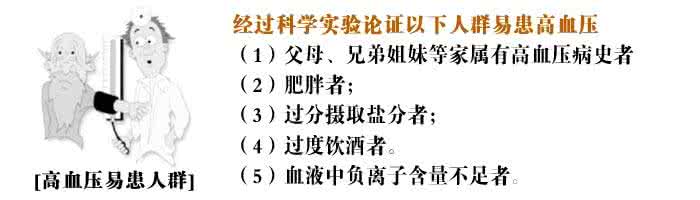 三高人群能吃人参吗 比人参还营养!还能调三高、清血管,这就是......!