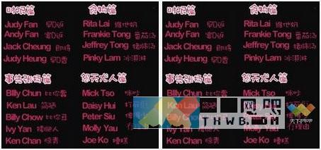 英文名 笑话 给孩子起英文名千万别闹这样的笑话!(附2015年榜上有名的英文名排行)