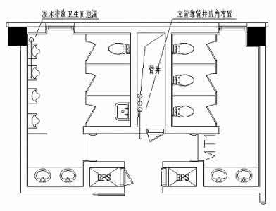 暖通空调毕业设计 暖通空调设计 暖通常见设计问题