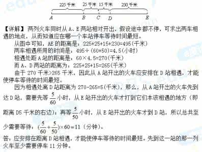 小升初奥数行程问题 小升初奥数试题之行程问题(附答案)