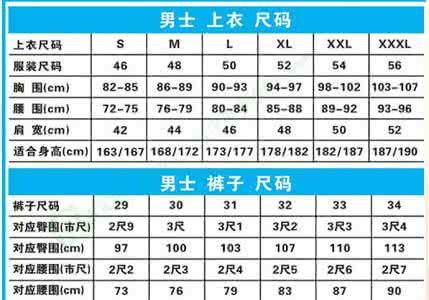 服装纸样放码图示 图示 服装标码