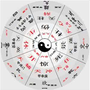 奇门遁甲在线排盘 奇门遁甲在线排盘 奇门遁甲排盘介绍