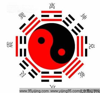 易经大过卦 【易经64卦的奥秘】大过卦第二十八