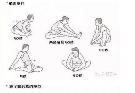 拉筋后身体的变化 生活|超实用的身体各部位“拉筋术”，教你正确拉筋！