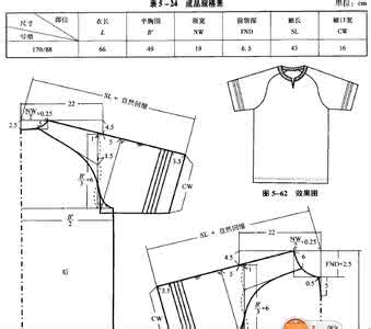 ps裁剪拼接 简单拼接T恤,附裁剪图