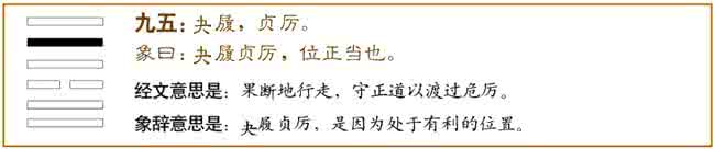 周易履卦 老易说履卦：给你一个买买买的理由！