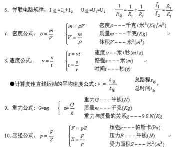 初中物理老师 物理老师总结：22张图片包含初中物理95%的公式，高分不再难