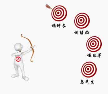 温良恭俭让 什么意思 温良恭俭让 什么意思 唔巴拔靶爸，温良恭俭让