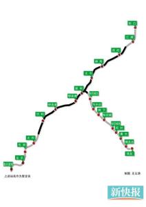 14号线知识城支线 14号线知识城支线 汽车知识(14)