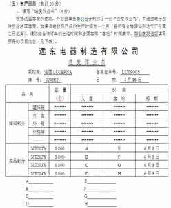 外贸跟单常用英语 外贸英语 外贸跟单英语常用60句