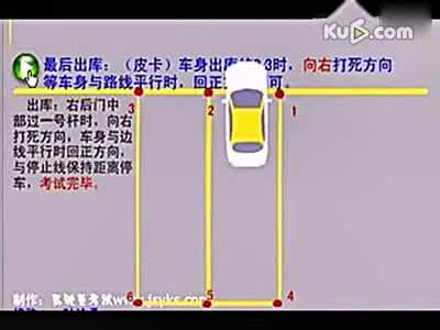 驾照考试科目一 转载 驾照考试科目二桩考通过技巧、百分百验证通过！！
