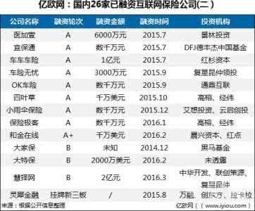 重庆选车牌号技巧集锦 国内车牌号的知识集锦