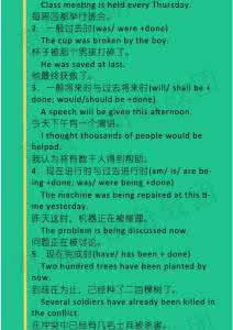 动词时态和语态 英语老师总结：16种时态2种语态合集，期末考试的重中之重！