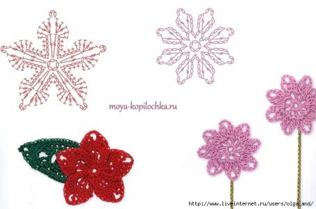 德国爱尔兰花钩针图解 爱尔兰花图解（161）