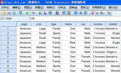 单变量统计分析 多变量统计分析