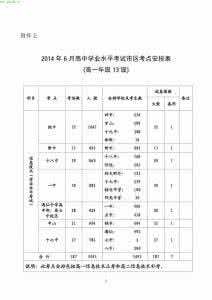 执纪审查安全工作方案 毕业会考安全工作方案