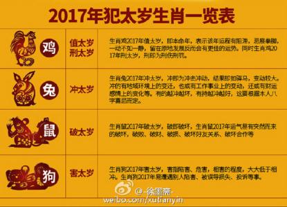 tfboys三周年 广州 广州算命合婚最准大师赵浚豪:近三年存款倍增