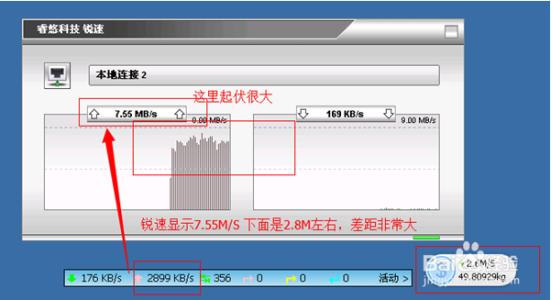 锐速 流量 锐速 如何设置锐速流量整形提升挖矿速度