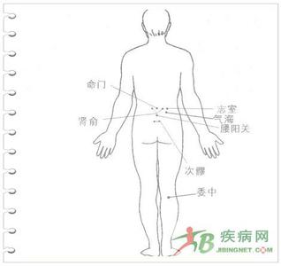 腰肌劳损怎么恢复 腰肌劳损怎么恢复 腰肌劳损的治疗