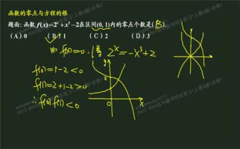 函数图像变换 【备战期末】函数零点与函数图像变换，要考的都在这！