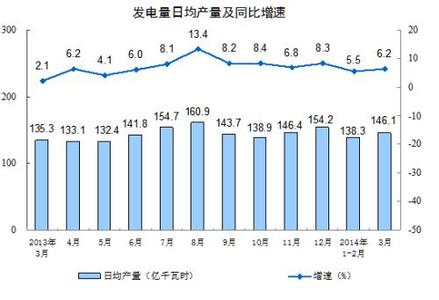 什么叫工业增加值 工业增加值 什么叫增加值？