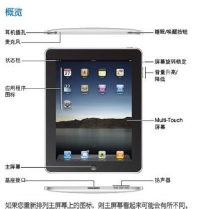 diskgenius简体中文版 iPad_使用手册简体中文版