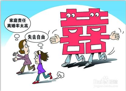 结婚前测试 测测看 你是否适合结婚前同居？：答案解析：