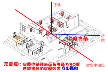 猛虎下山风水宝地图片 风水差艰辛经营 搬新址发如猛虎（上）