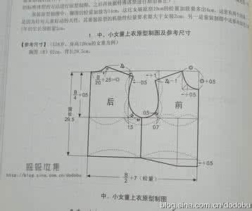 收集世界各地的儿童节 转载 【哚?收集】各类儿童基本原型/裁剪图（婴儿 中小女