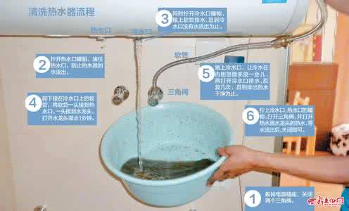 2016内镜清洗消毒规范 生活用品更换时间及怎样清洗消毒