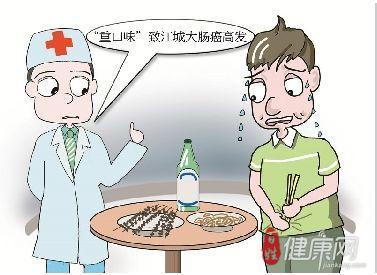1分钟搞懂大肠癌！5个生活好习惯，有助远离大肠癌