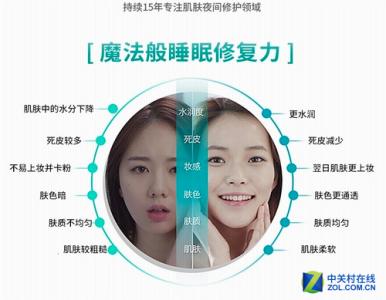 兰芝睡眠面膜使用方法 兰芝睡眠面膜 兰芝睡眠面膜使用方法