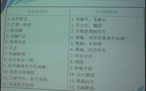 社会实践部工作计划 2016年上学期社会实践部工作总结及下学期工作计划