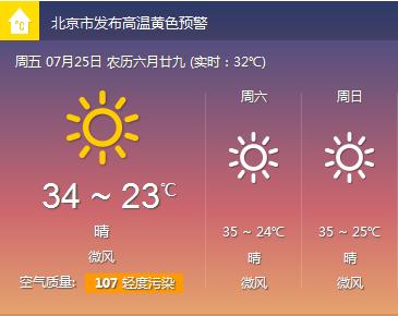 项目预警 身体预警20项