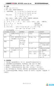 高考物理常见模型 高考物理二级结论及常见模型