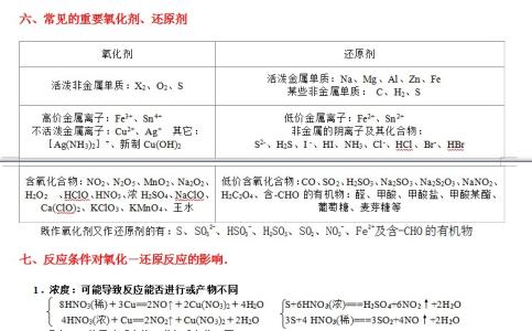 高中化学重要知识点 高中化学重要知识点总结（大全）