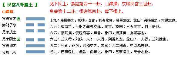 易经损卦 【易经64卦的奥秘】损卦第四十一