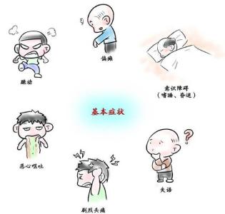 脑出血有哪些症状体征 脑出血症状有哪些