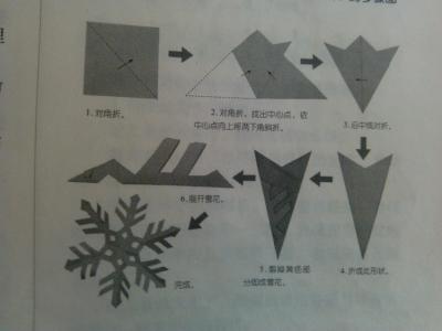 剪纸雪花步骤图片简单 怎么剪雪花步骤图简单？