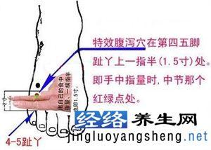 治疗手足癣的特效方法 治疗腹泻的特效穴位 腹泻,按手治疗,特效