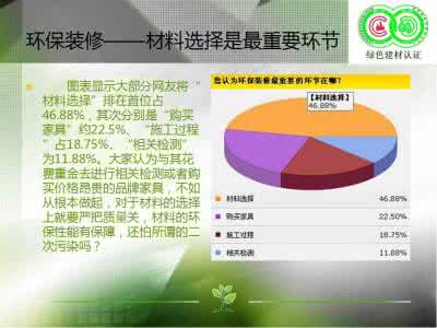 环保建材有哪些 环保建材有哪些 【环保建材有哪些】环保材料有哪些
