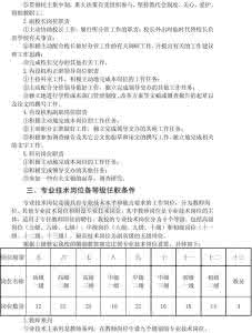 bd岗位职责及任职要求 各岗位人员任职要求 15568字 投稿：何邙邚