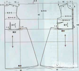 连衣裙剪裁图样 连衣裙剪裁图--1
