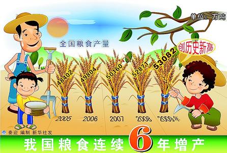 对转基因食品的认识 转基因食品或作物有哪些？你都认识吗？