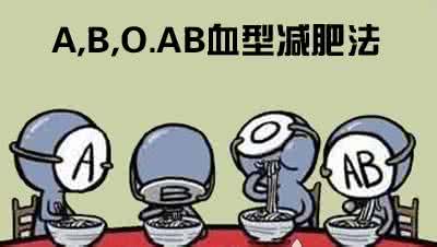 减肥瘦身餐 不同血型减肥 四款不同瘦身餐