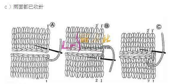 两种颜色毛衣编织方法 毛衣的多种拼接方法