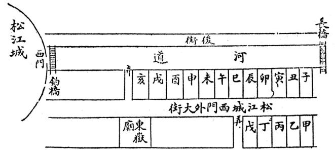 阳宅百窍 阳宅百窍查询表