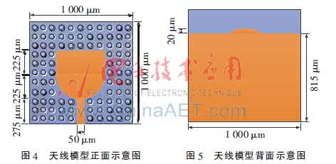 陶瓷介质基底 介质和基底