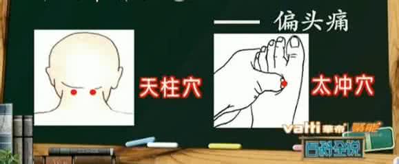 最简单的丰胸按摩法 10集《高血压点穴按摩法》点击观看【视频】*